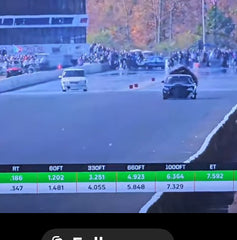 TPC-7688 Limited Street Series