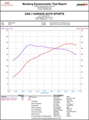 Audi S5   TPC6258 Stock injectors 93 Octane HPFP upgrade CTS downpipe CTS turbo inlet AWE intake IE intercooler & charge pipes Tuned by GAS www.garageautosports.com