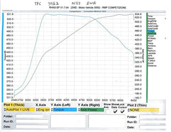 TPC N55 STG 2 Performance Turbocharger