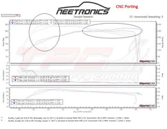 New Subaru Turbine Housing (VF39,43,48 & 52)