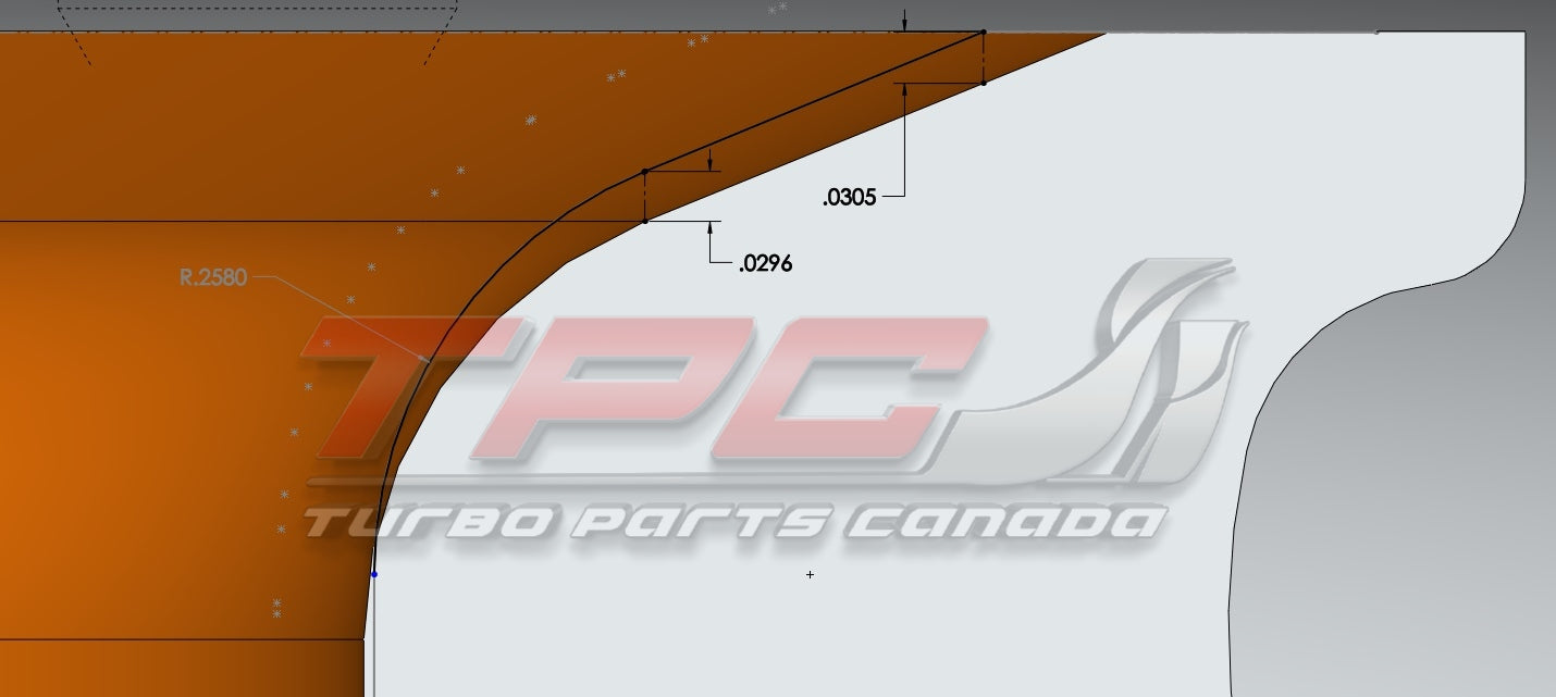 Turbocharger Upgrades - Turbo Parts Canada Inc.