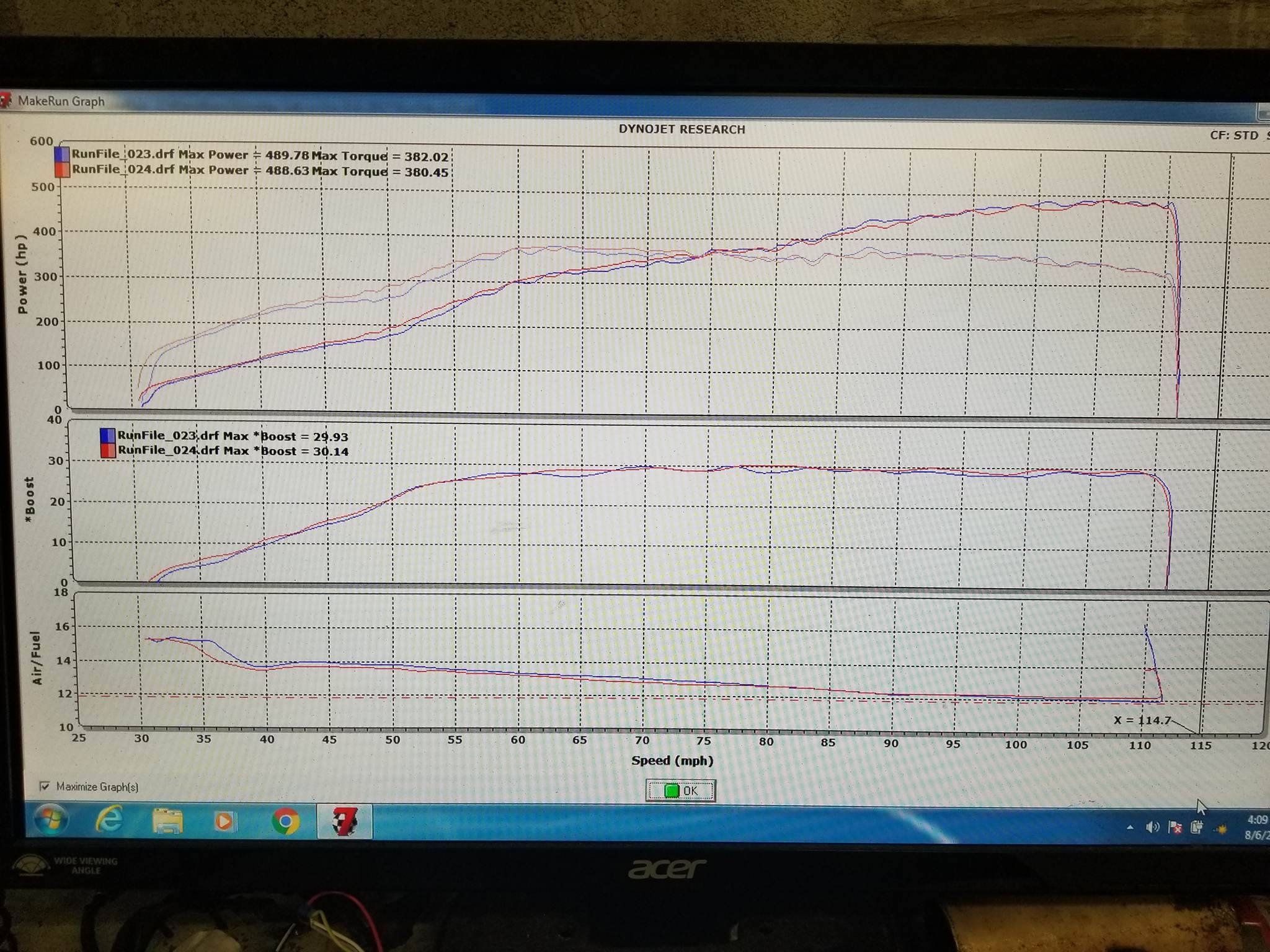 TPC R Spec for Evolution X - Turbo Parts Canada Inc.