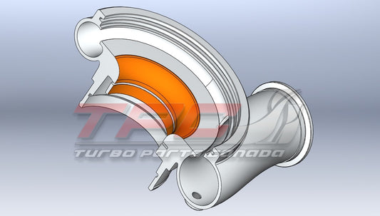 Turbocharger Upgrades - Turbo Parts Canada Inc.
