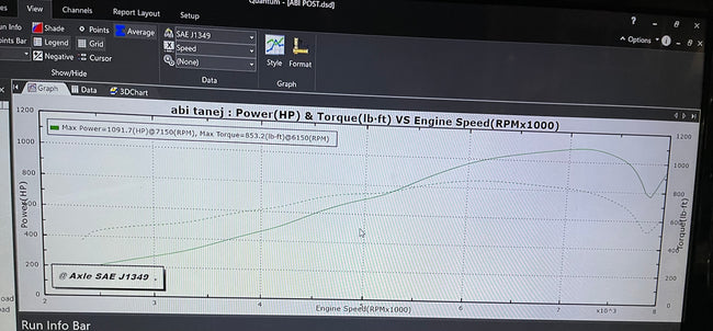 Nissan GTR R35 TPC 54mm Turbos - Turbo Parts Canada Inc.