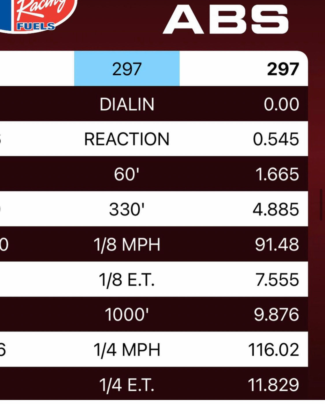 Toyota MR2 turbo upgrade