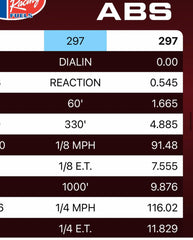 Toyota MR2 turbo upgrade