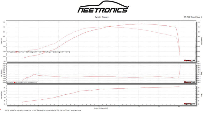 TPC GT Spec for Subaru - Turbo Parts Canada Inc.