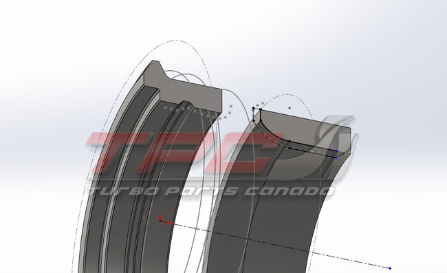 Turbocharger Upgrades - Turbo Parts Canada Inc.