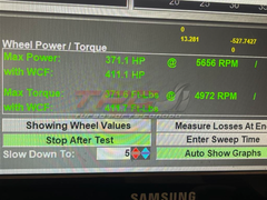 Honda Civic Type-R STG 2 Performance Turbocharger