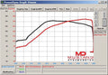 Subaru WRX / Legacy / Forester 2008 TPC25-660 - Turbo Parts Canada Inc. 