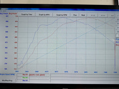 TPC700 RS3/TTRS DAZA Performance Turbocharger