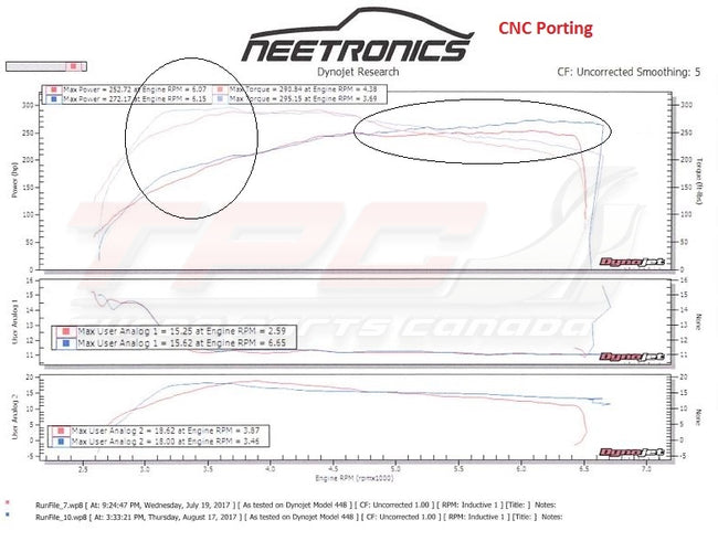 RHF55 Ported Turbine Housing VF39 VF43 VF48 VF52 - Turbo Parts Canada Inc. 