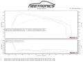 Ford Focus ST Turbo Upgrade - Turbo Parts Canada Inc. 