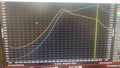 BMW S55 M2 / M3 / M4 Stage 3 Hybrid Turbos