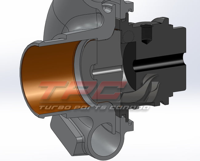 Turbocharger Upgrades - Turbo Parts Canada Inc. 