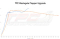 Subaru Boost Creep Delete Kit - Turbo Parts Canada Inc. 